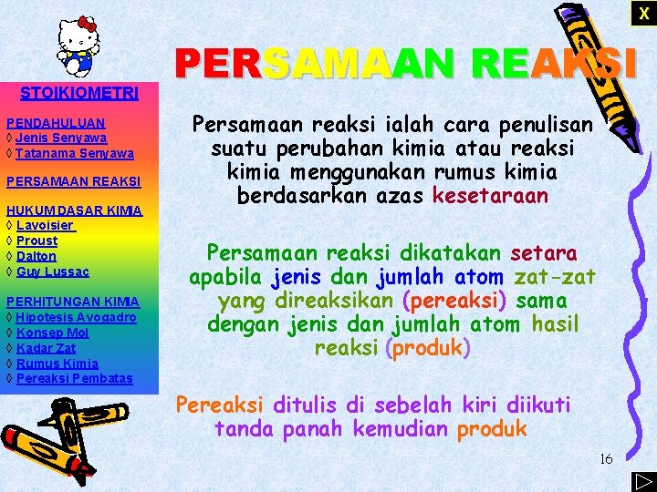 X STOIKIOMETRI PENDAHULUAN ◊ Jenis Senyawa ◊ Tatanama Senyawa PERSAMAAN REAKSI HUKUM DASAR KIMIA