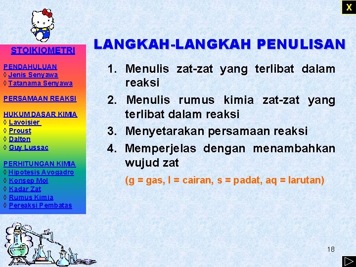 X STOIKIOMETRI PENDAHULUAN ◊ Jenis Senyawa ◊ Tatanama Senyawa PERSAMAAN REAKSI HUKUM DASAR KIMIA