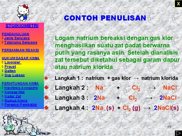 X STOIKIOMETRI PENDAHULUAN ◊ Jenis Senyawa ◊ Tatanama Senyawa PERSAMAAN REAKSI HUKUM DASAR KIMIA
