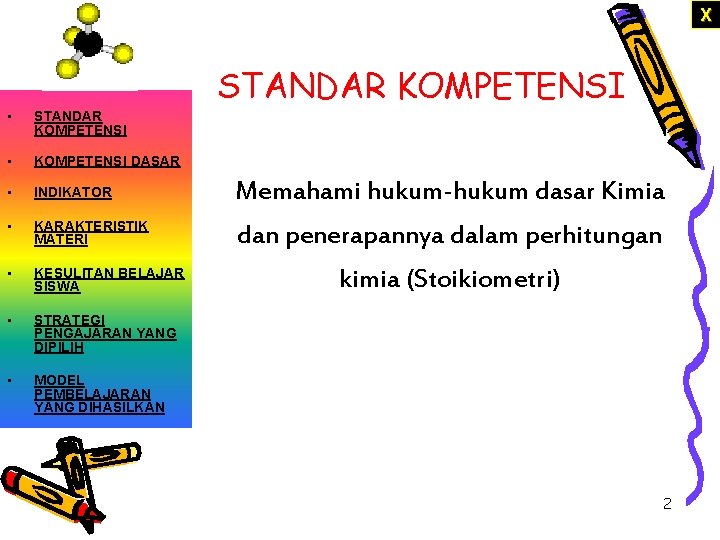 X STANDAR KOMPETENSI • STANDAR KOMPETENSI • KOMPETENSI DASAR • INDIKATOR Memahami hukum-hukum dasar