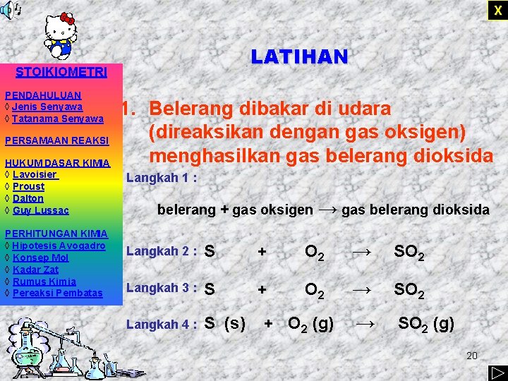 X LATIHAN STOIKIOMETRI PENDAHULUAN ◊ Jenis Senyawa ◊ Tatanama Senyawa PERSAMAAN REAKSI HUKUM DASAR