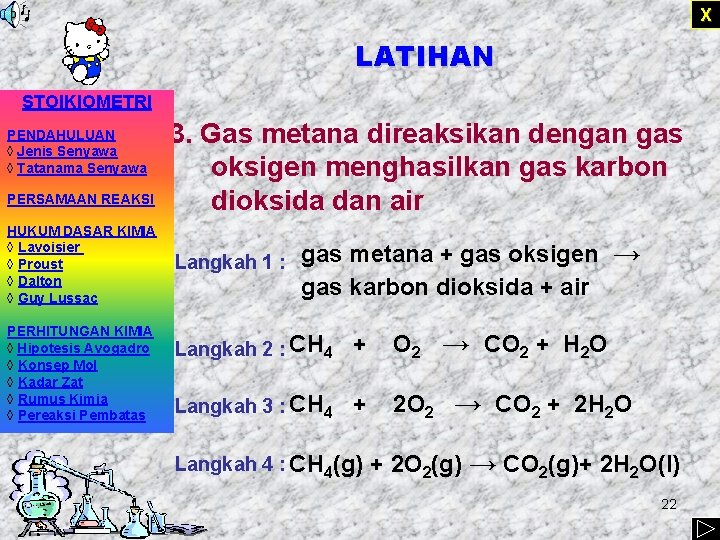 X LATIHAN STOIKIOMETRI PENDAHULUAN ◊ Jenis Senyawa ◊ Tatanama Senyawa PERSAMAAN REAKSI HUKUM DASAR