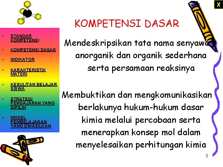 X KOMPETENSI DASAR • STANDAR KOMPETENSI • KOMPETENSI DASAR • INDIKATOR • KARAKTERISTIK MATERI