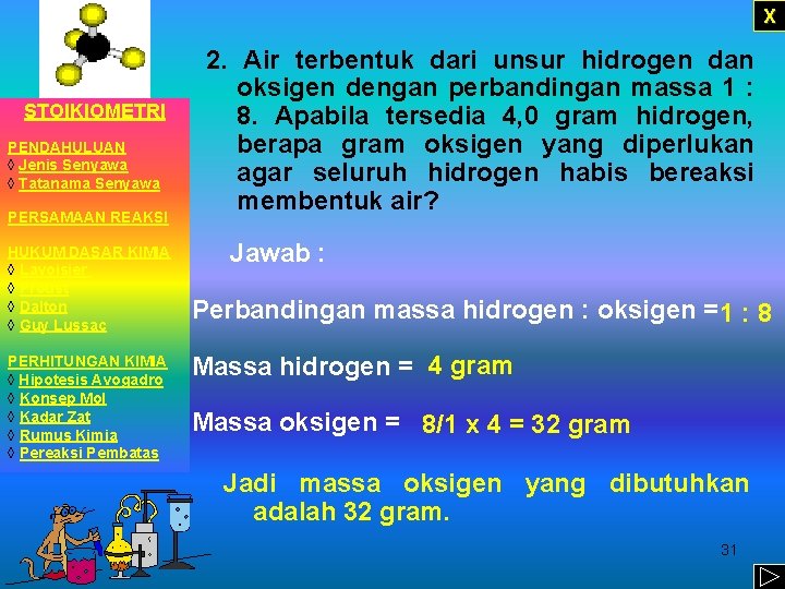 X STOIKIOMETRI PENDAHULUAN ◊ Jenis Senyawa ◊ Tatanama Senyawa PERSAMAAN REAKSI HUKUM DASAR KIMIA