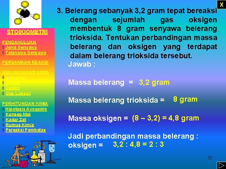 STOIKIOMETRI PENDAHULUAN ◊ Jenis Senyawa ◊ Tatanama Senyawa PERSAMAAN REAKSI HUKUM DASAR KIMIA ◊