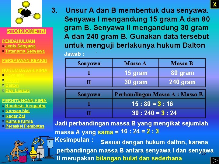 3. STOIKIOMETRI PENDAHULUAN ◊ Jenis Senyawa ◊ Tatanama Senyawa Unsur A dan B membentuk