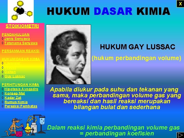 HUKUM DASAR KIMIA X STOIKIOMETRI PENDAHULUAN ◊ Jenis Senyawa ◊ Tatanama Senyawa PERSAMAAN REAKSI