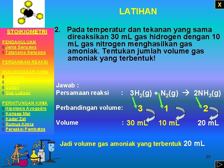 X LATIHAN STOIKIOMETRI PENDAHULUAN ◊ Jenis Senyawa ◊ Tatanama Senyawa PERSAMAAN REAKSI HUKUM DASAR