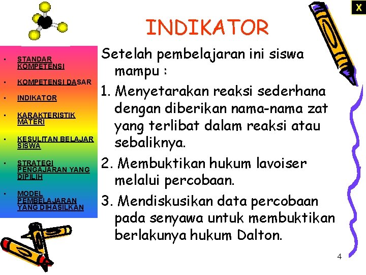 X INDIKATOR • STANDAR KOMPETENSI • KOMPETENSI DASAR • INDIKATOR • KARAKTERISTIK MATERI •