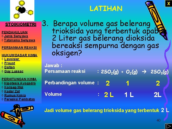 X LATIHAN STOIKIOMETRI PENDAHULUAN ◊ Jenis Senyawa ◊ Tatanama Senyawa PERSAMAAN REAKSI HUKUM DASAR