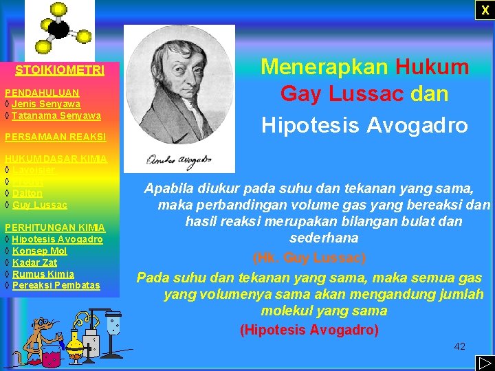 X STOIKIOMETRI PENDAHULUAN ◊ Jenis Senyawa ◊ Tatanama Senyawa PERSAMAAN REAKSI HUKUM DASAR KIMIA