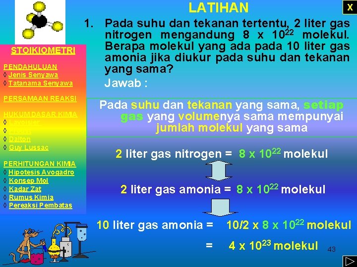 LATIHAN STOIKIOMETRI PENDAHULUAN ◊ Jenis Senyawa ◊ Tatanama Senyawa PERSAMAAN REAKSI HUKUM DASAR KIMIA