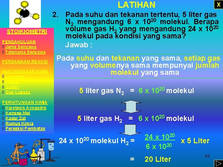 LATIHAN STOIKIOMETRI PENDAHULUAN ◊ Jenis Senyawa ◊ Tatanama Senyawa PERSAMAAN REAKSI HUKUM DASAR KIMIA