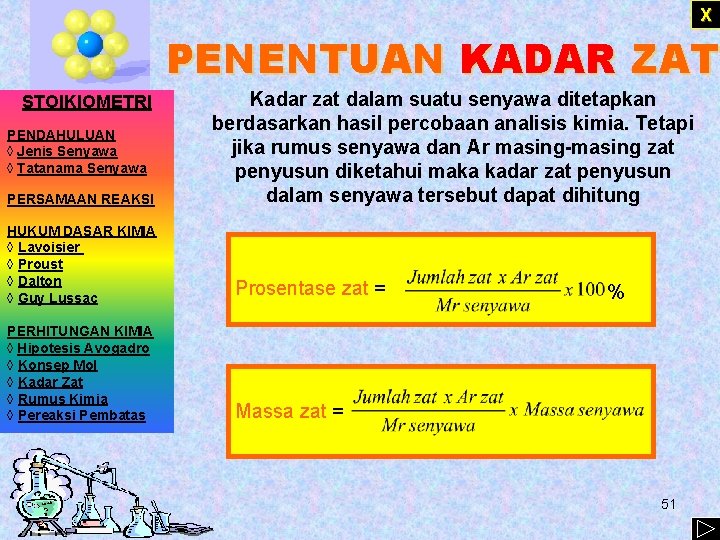 X PENENTUAN KADAR ZAT STOIKIOMETRI PENDAHULUAN ◊ Jenis Senyawa ◊ Tatanama Senyawa PERSAMAAN REAKSI