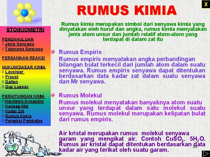 RUMUS KIMIA STOIKIOMETRI PENDAHULUAN ◊ Jenis Senyawa ◊ Tatanama Senyawa PERSAMAAN REAKSI HUKUM DASAR
