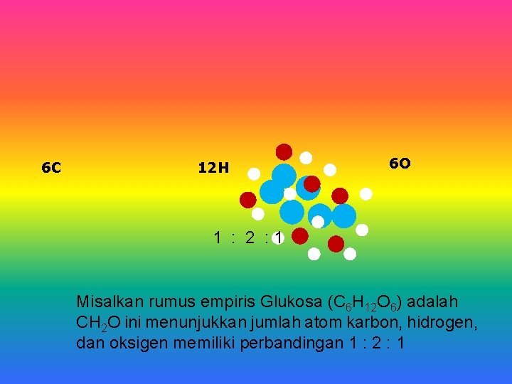 ) 6 C 12 H 6 O 1 : 2 : 1 Misalkan rumus