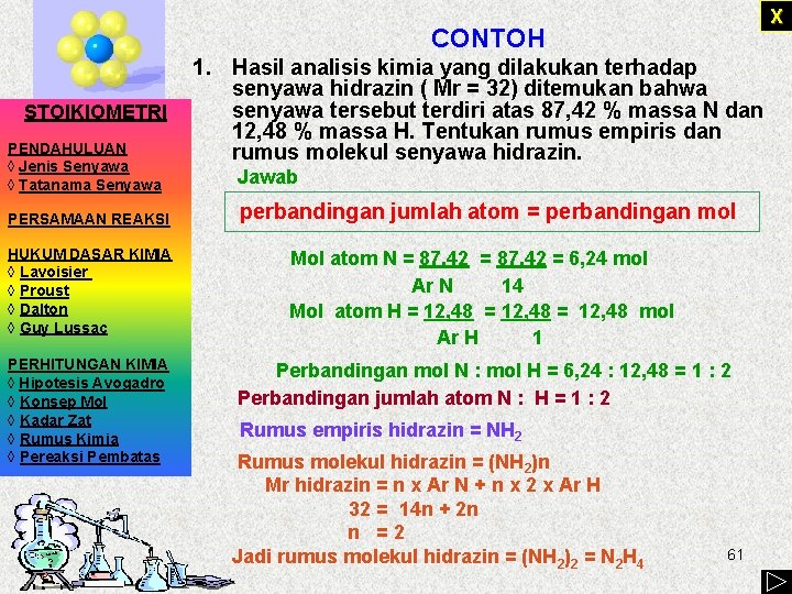 X CONTOH STOIKIOMETRI PENDAHULUAN ◊ Jenis Senyawa ◊ Tatanama Senyawa PERSAMAAN REAKSI 1. Hasil