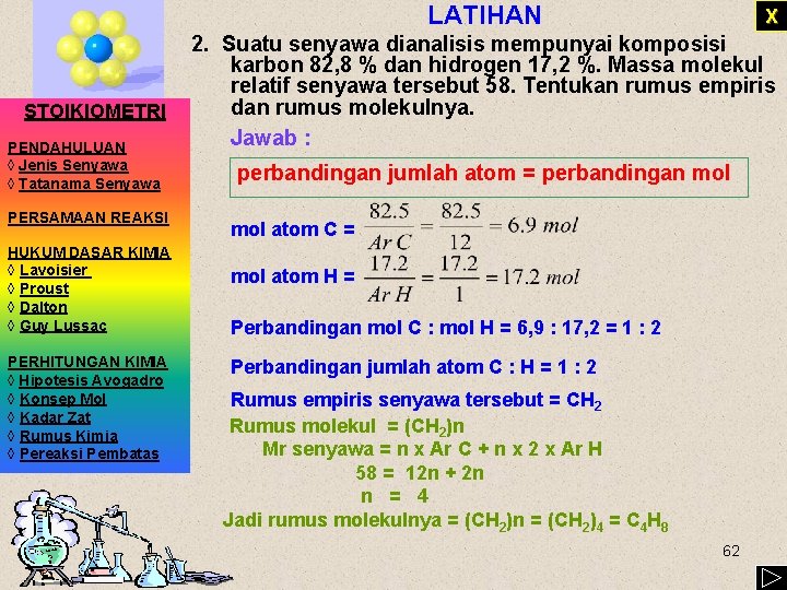 LATIHAN STOIKIOMETRI PENDAHULUAN ◊ Jenis Senyawa ◊ Tatanama Senyawa PERSAMAAN REAKSI HUKUM DASAR KIMIA