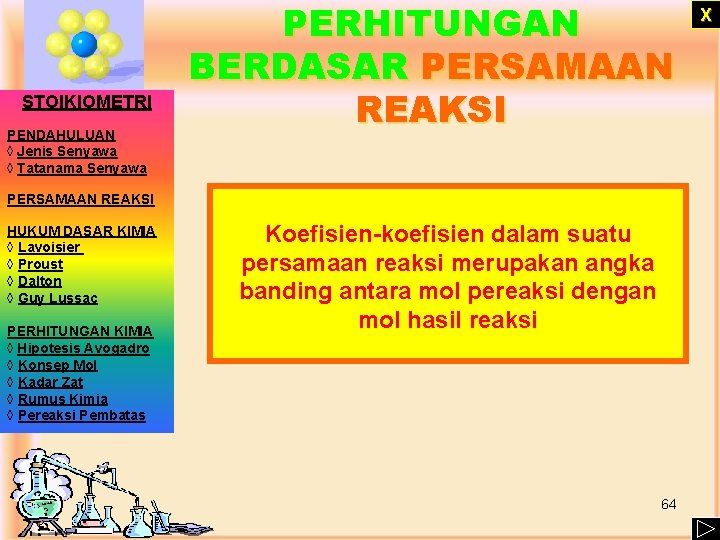 STOIKIOMETRI PENDAHULUAN ◊ Jenis Senyawa ◊ Tatanama Senyawa PERHITUNGAN BERDASAR PERSAMAAN REAKSI HUKUM DASAR