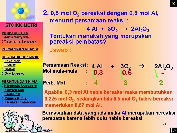 X 2. 0, 5 mol O 2 bereaksi dengan 0, 3 mol Al, STOIKIOMETRI