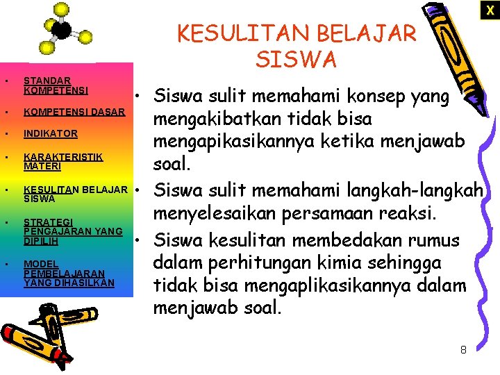 X KESULITAN BELAJAR SISWA • STANDAR KOMPETENSI • KOMPETENSI DASAR • INDIKATOR • KARAKTERISTIK