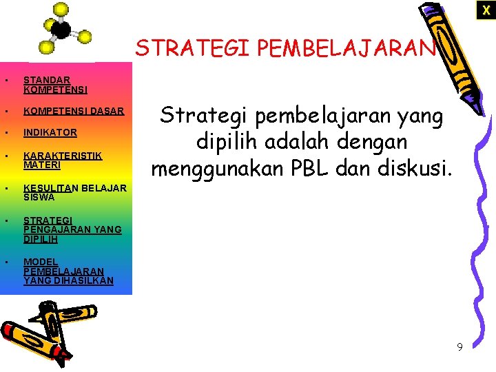 X STRATEGI PEMBELAJARAN • STANDAR KOMPETENSI • KOMPETENSI DASAR • INDIKATOR • KARAKTERISTIK MATERI