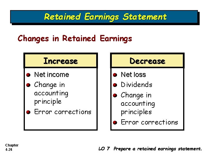Retained Earnings Statement Changes in Retained Earnings Increase Net income Change in accounting principle