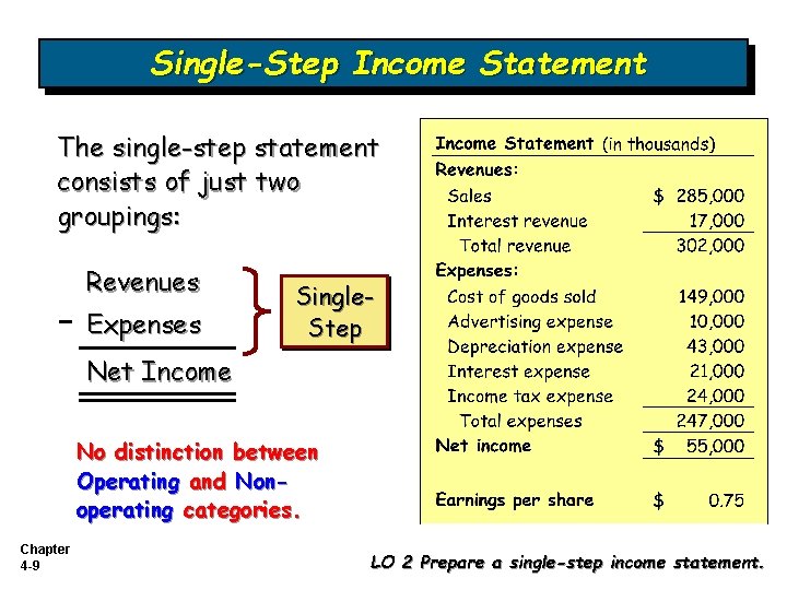 Single-Step Income Statement The single-step statement consists of just two groupings: Revenues Expenses Single.