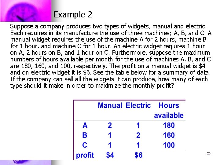 Example 2 Suppose a company produces two types of widgets, manual and electric. Each
