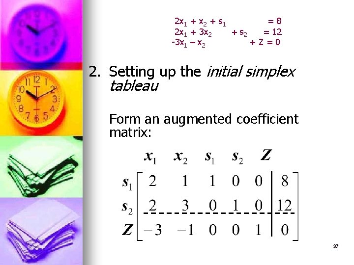 2 x 1 + x 2 + s 1 =8 2 x 1 +