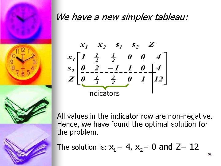 We have a new simplex tableau: indicators All values in the indicator row are