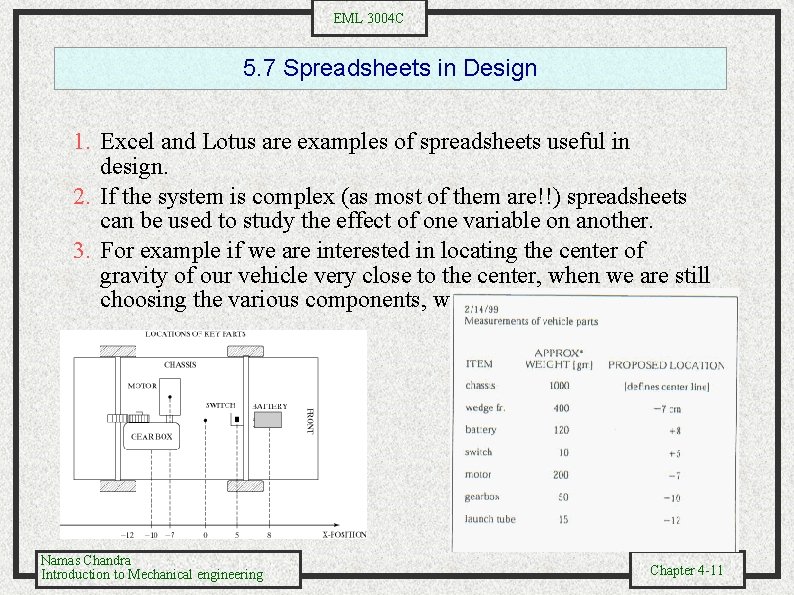 EML 3004 C 5. 7 Spreadsheets in Design 1. Excel and Lotus are examples