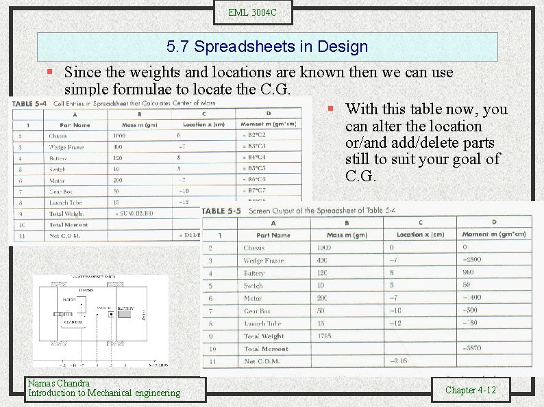 EML 3004 C 5. 7 Spreadsheets in Design § Since the weights and locations