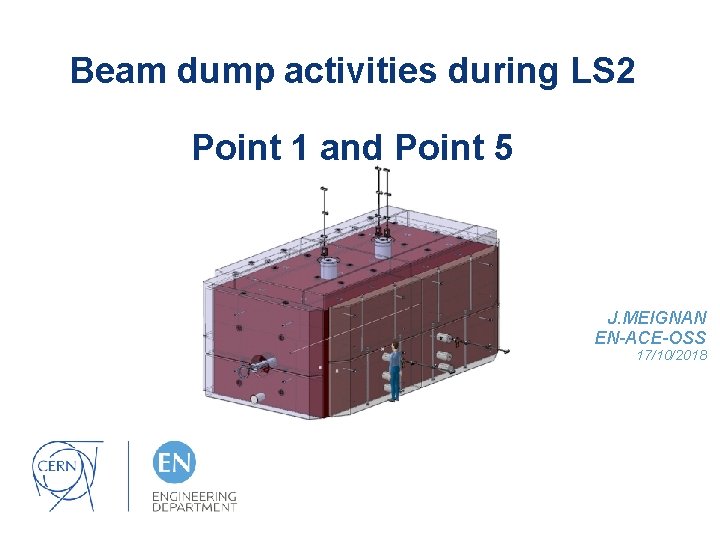 Beam dump activities during LS 2 Point 1 and Point 5 J. MEIGNAN EN-ACE-OSS