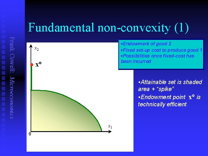 Fundamental non-convexity (1) Frank Cowell: Microeconomics §Endowment of good 2 §Fixed set-up cost to