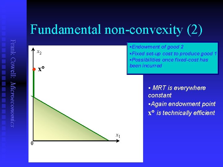 Fundamental non-convexity (2) Frank Cowell: Microeconomics §Endowment of good 2 §Fixed set-up cost to