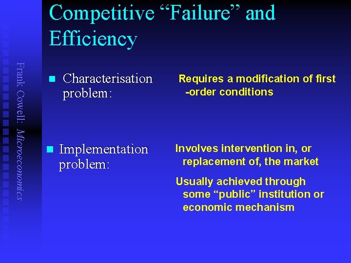 Competitive “Failure” and Efficiency Frank Cowell: Microeconomics n n Characterisation problem: Implementation problem: Requires