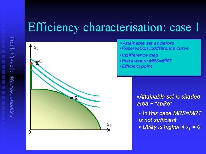 Efficiency characterisation: case 1 Frank Cowell: Microeconomics §Attainable set as before §Reservation indifference curve