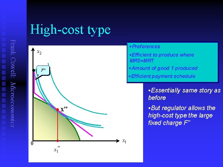 High-cost type Frank Cowell: Microeconomics §Preferences x 2 l §Efficient to produce where MRS=MRT