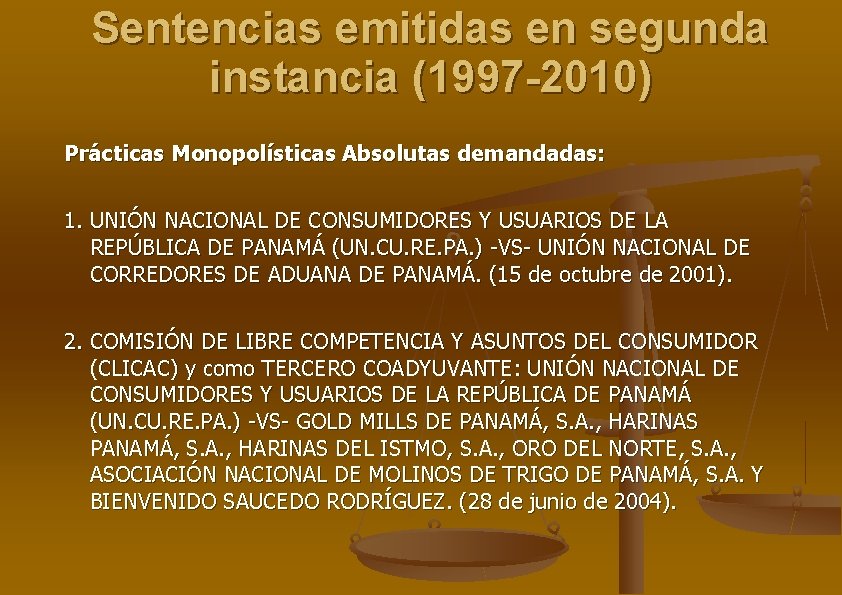 Sentencias emitidas en segunda instancia (1997 -2010) Prácticas Monopolísticas Absolutas demandadas: 1. UNIÓN NACIONAL