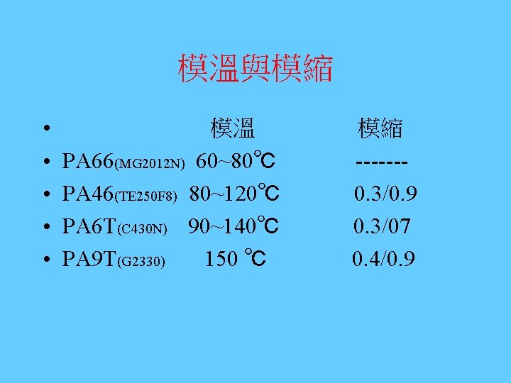 模溫與模縮 • • • 模溫 PA 66(MG 2012 N) 60~80℃ PA 46(TE 250 F