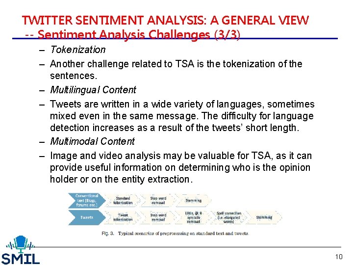 TWITTER SENTIMENT ANALYSIS: A GENERAL VIEW -- Sentiment Analysis Challenges (3/3) – Tokenization –