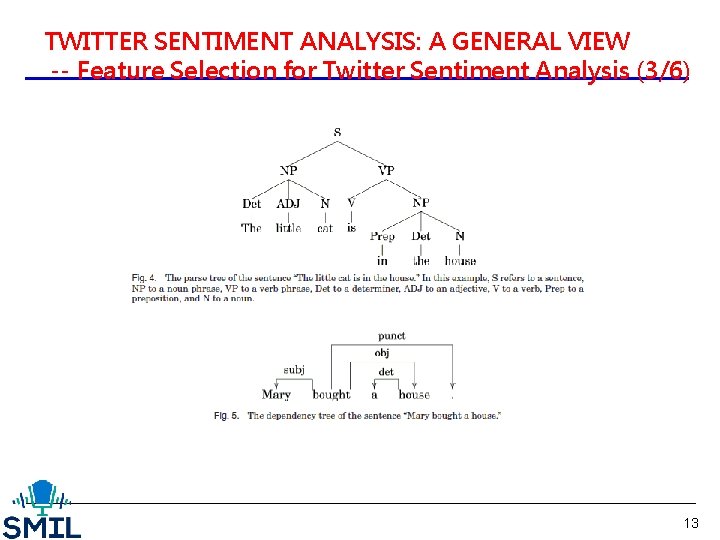 TWITTER SENTIMENT ANALYSIS: A GENERAL VIEW -- Feature Selection for Twitter Sentiment Analysis (3/6)