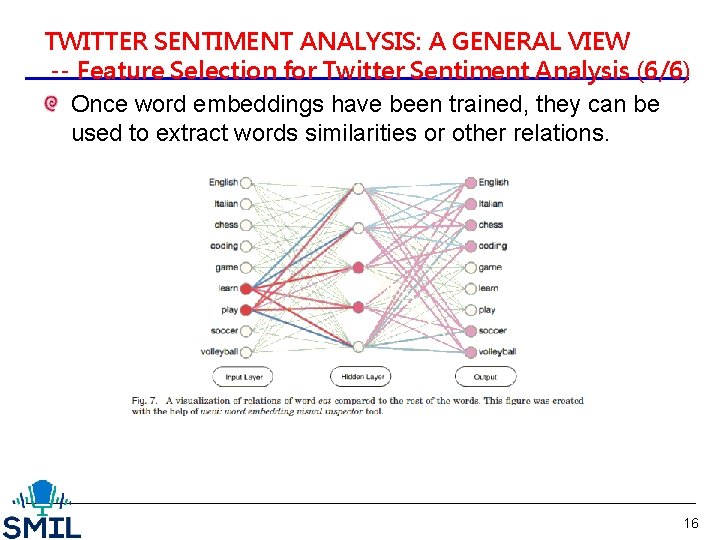 TWITTER SENTIMENT ANALYSIS: A GENERAL VIEW -- Feature Selection for Twitter Sentiment Analysis (6/6)