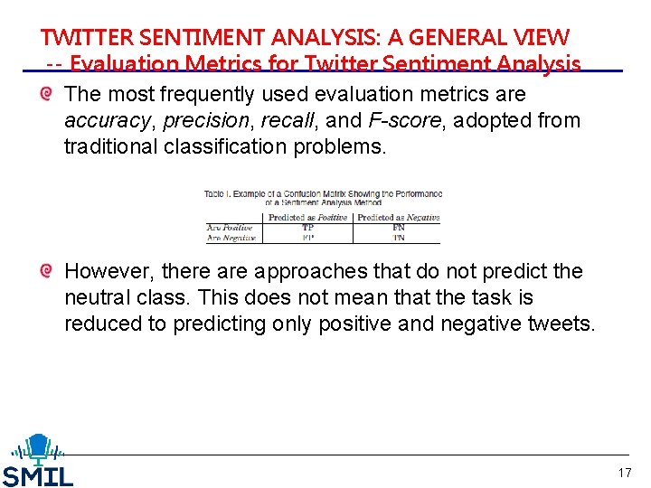 TWITTER SENTIMENT ANALYSIS: A GENERAL VIEW -- Evaluation Metrics for Twitter Sentiment Analysis The