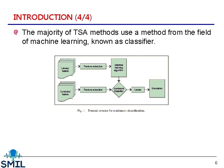 INTRODUCTION (4/4) The majority of TSA methods use a method from the field of