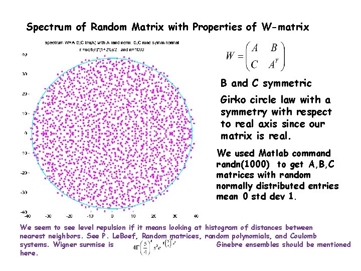 Spectrum of Random Matrix with Properties of W-matrix B and C symmetric Girko circle Spectrum of Random Matrix with Properties of W-matrix B and C symmetric Girko circle