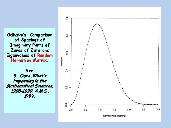 Odlyzko’s Comparison of Spacings of Imaginary Parts of Zeros of Zeta and Eigenvalues of Odlyzko’s Comparison of Spacings of Imaginary Parts of Zeros of Zeta and Eigenvalues of