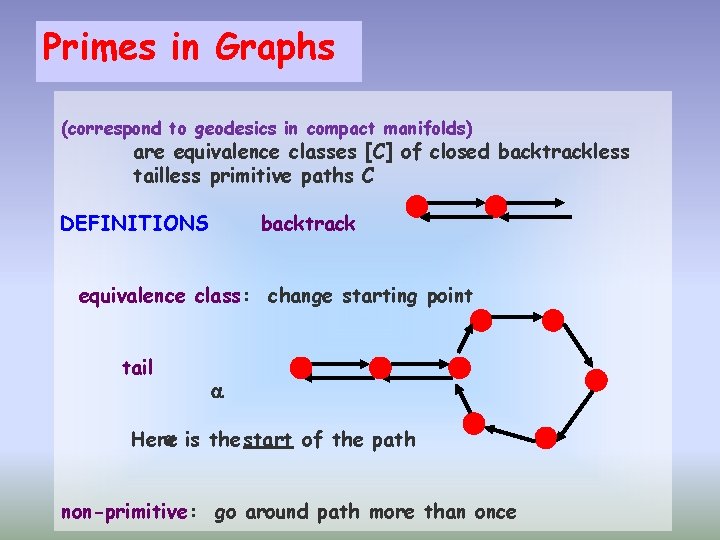 Primes in Graphs (correspond to geodesics in compact manifolds) are equivalence classes [C] of