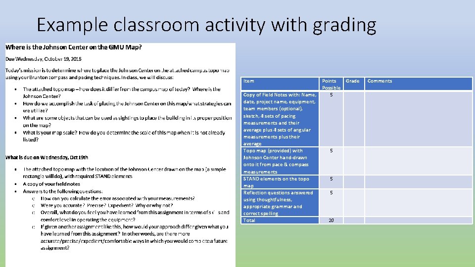Example classroom activity with grading Item Copy of Field Notes with: Name, date, project Example classroom activity with grading Item Copy of Field Notes with: Name, date, project